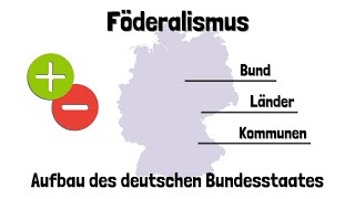 Der Föderalismus in Deutschland einfach erklärt  Vorteile und Nachteile [upl. by Ennayelhsa]