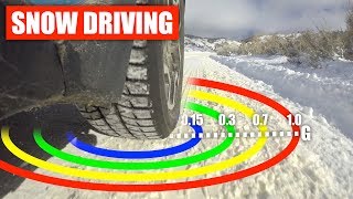 Everything You Need To Know About Driving In The Snow [upl. by Marrin]