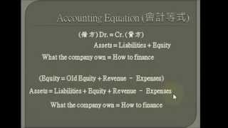 DSELCCI 初級會計 Ch 1 Accounting Equation and Concept [upl. by Lumbard]