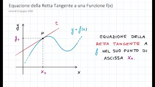 Equazione Retta Tangente al Grafico di una Funzione in un suo Punto di Ascissa assegnata Derivate [upl. by Aikat116]