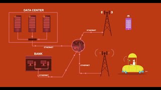 Its All About IEEE 8023™ Ethernet [upl. by Schatz]