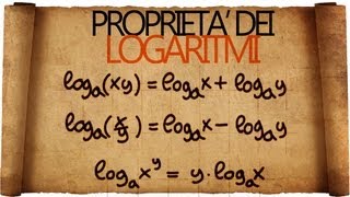 Proprietà dei Logaritmi e Formula del Cambiamento di Base [upl. by Vokay]