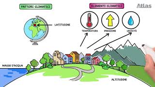 Il clima e i fattori che lo influenzano [upl. by Melania]