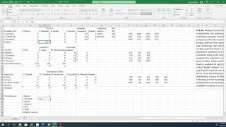 Transshipment Problem Two or More Intermediate Points Solving Using Microsoft Excel [upl. by Deming]