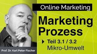 Marketing Prozess relevanter Markt 03 [upl. by Alleiram]