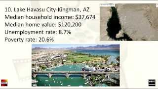 10 Poorest Cities in the United States [upl. by Gulgee]