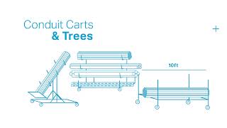 Graybar Conduit Carts  Explained in 30 Seconds [upl. by Joseph137]