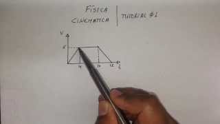 TUTORIAL  1 CINEMÁTICA  GRÁFICA vt ÁREA BAJO LA CURVA [upl. by Photina446]