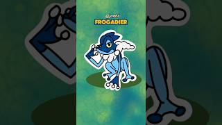 Frogadier It is the evolution of Froakie🐸  frogadier waterpokemon drawing doodle frog [upl. by Gruchot248]