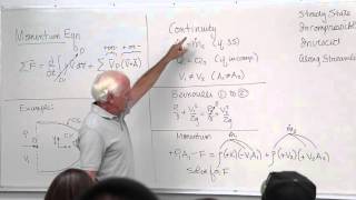 Fluid Mechanics Linear Momentum Equation Examples 12 of 34 [upl. by Hardigg]