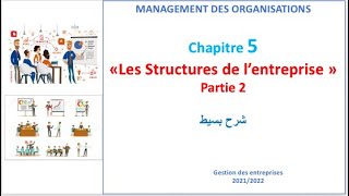 Les structures de lentreprise partie 2 [upl. by Meara]