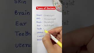 types of doctors hospitalist aiims medicos humanbody motivation hospital humanbodysystem [upl. by Nylirad]