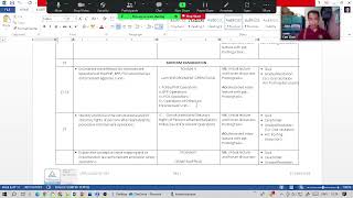 LEA4 Law Enforcement Operations and Planning with Crime Mapping Syllabus [upl. by Oicneserc]