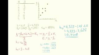 Regressie berekeningen [upl. by Anomahs]