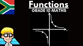 Hyperbola grade 10 The Basics [upl. by Adliw940]