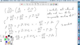 Euler equations 2 Lagrangian and Eulerian form [upl. by Llennhoj]