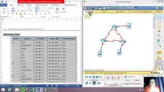 8155 Lab  Configuring Advanced EIGRP for IPv4 Features [upl. by Defant]