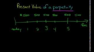 Present Value of a Perpetuity [upl. by Maltzman]