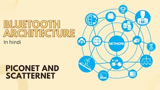 Bluetooth Architecture in Computer Network in hindi  piconet and scatternet in bluetooth [upl. by Ardnuassac299]