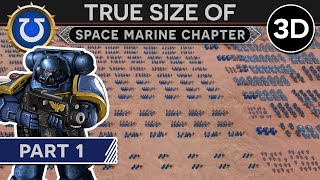 True Size of a Space Marine Chapter 999M41 Part 1 3D Documentary [upl. by Semajwerdna]