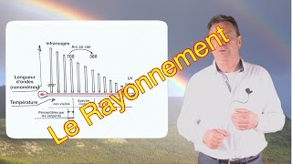 Comment fonctionne le Rayonnement [upl. by Winny226]