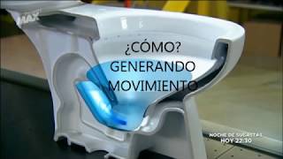 Análisis de Funciones ¿Cómo funciona un Inodoro [upl. by Ibib]