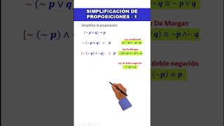 Simplificación de proposiciones lógicas  Leyes lógicas shorts  Ejemplo 1 shortsviral [upl. by Eerej883]