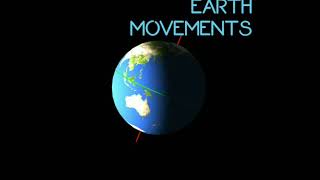 Earth Movements  Concepts and Classification Endogenetic and Exogenetic Forces Dr Krishnanand [upl. by Neeron]