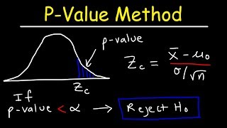 PValue Method For Hypothesis Testing [upl. by Lorelle]