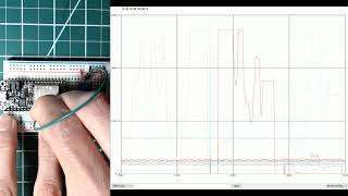 Adafruit Huzzah32 ESP32 Analog Input Test [upl. by Miett]