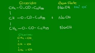 Reação de saponificação dos glicerídios  Química Orgânica  Química [upl. by Ethe]