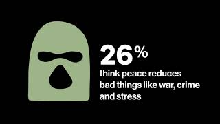 What do South Australians think about peace [upl. by Lauri]