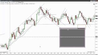 Quick Lesson 1 Slow Hand Method [upl. by Malachi]