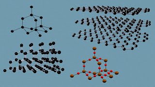 GCSE science and chemistry 91The structures and properties of diamond graphite and silica [upl. by Auqenet]