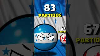 HONDURAS VS CANADA en LA COPA ORO CONCACAF COUNTRYBALL [upl. by Eyak]