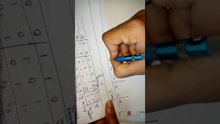 example on Two phase simplex method [upl. by Udale624]