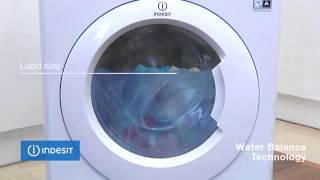 Indesit Innex XWSC 61251 Washing Machine  Soundstore Ireland [upl. by Westbrooke995]