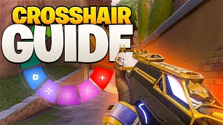 Find The PERFECT Crosshair InDepth Guide [upl. by Nilesoy]