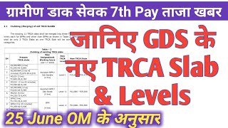 GDS New TRCA Slabs and Level सातवें वेतन आयोग के अनुसार Gramin Dak Sevak New Level and Salary [upl. by Charmion]