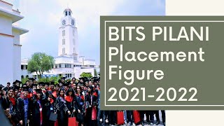 BITS Pilani College Review  Placements at BITS Pilani  Campus Tour 2023 [upl. by Hewet]