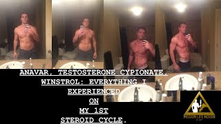 Winstrol Anavar amp Testosterone My Experience’s From My 1st Cycle [upl. by Tnomal]