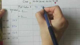 Class 11 Chp9 Differentiation Lec1 Ex91  FYJC ScienceArts Success Batch  Dinesh Sir [upl. by Ylyl408]