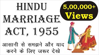 Hindu Law  Hindu Marriage Act  Who is a Hindu Chapter 1  Sections 1 to 4  LAW SCHOOL [upl. by Abbot]