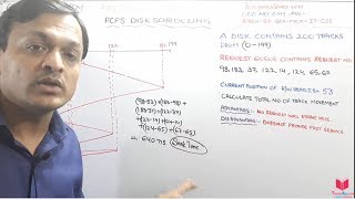 72 FCFS Disk Scheduling Algorithm In Disk Management In Operating System In Hindi [upl. by Hildy999]