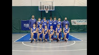 FIP U14Gold DBSROMA  Fortitudo Scauri [upl. by Olmstead533]