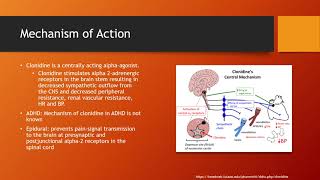 Clonidine [upl. by Eentroc]