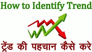 How to Identify Trend in Hindi Technical Analysis in Hindi [upl. by Tedman967]