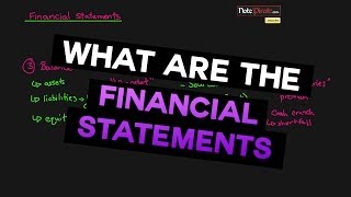 The Financial Statements Financial Accounting Tutorial 5 [upl. by Reddy934]