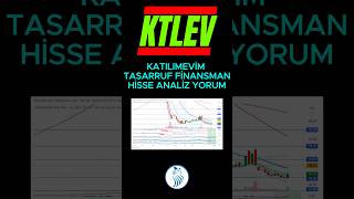 KTLEV Hisse Analiz Yorum  Katılımevim Tasarruf Finansman AŞ [upl. by Medrek414]