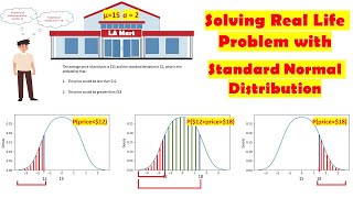 StatisticsSolving Real Life Problems with Standard Normal DistributionLearnerea [upl. by Swec401]